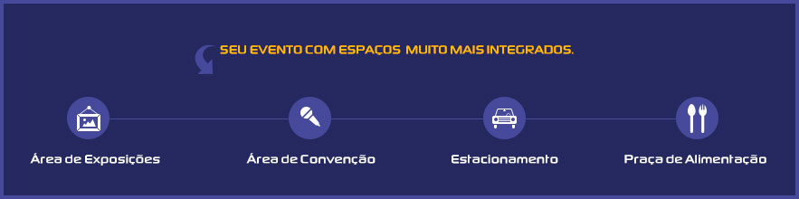 Seu Evento com espaços muito mais integrados